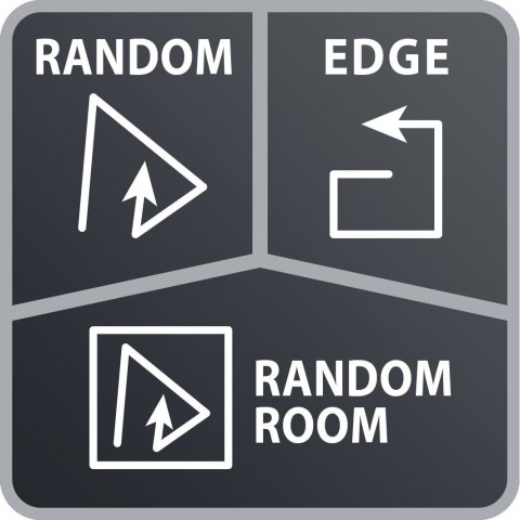 Odkurzacz automatyczny ROWENTA Smart Force Essential