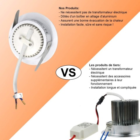 Reflektory LED ALLESGUTE SPOTLIGHT 5 szt.