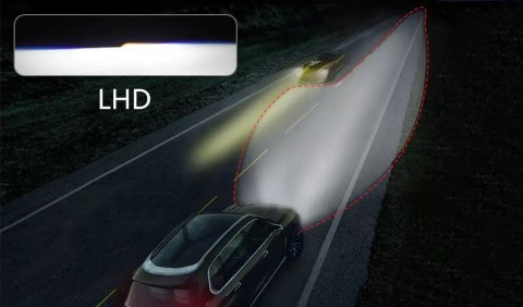 Żarówki LED AILEO 70W 25000LM CANBUS