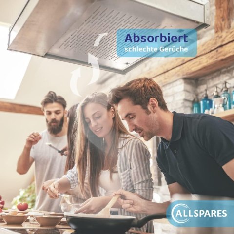 Filtr węglowy ALLSPARES do okapu Bomann ‎KF561