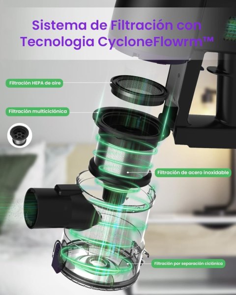 Odkurzacz bezprzewodowy VACTIDY V8 PRO